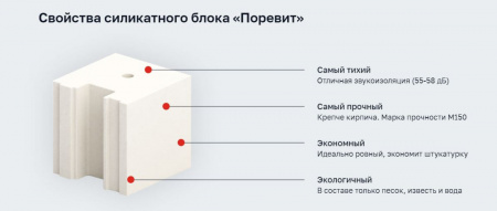 Блок силикатный Поревит стеновой доборный СБПо 1-125 